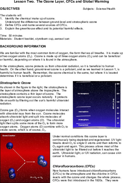The Ozone Layer, CFCs and Global Warming Lesson Plan