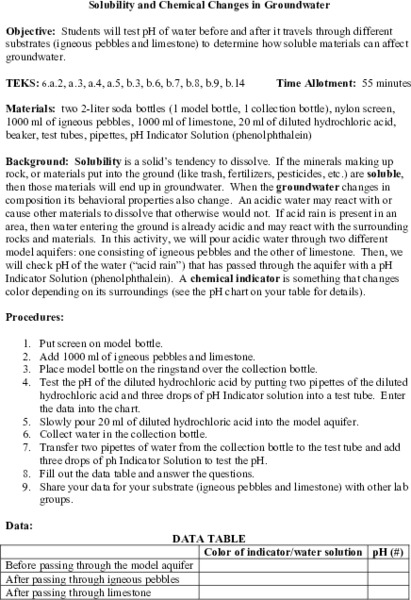 Solubility and Chemical Changes in Groundwater Lesson Plan