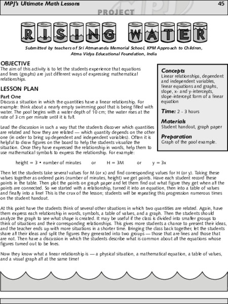 Rising Water Lesson Plan