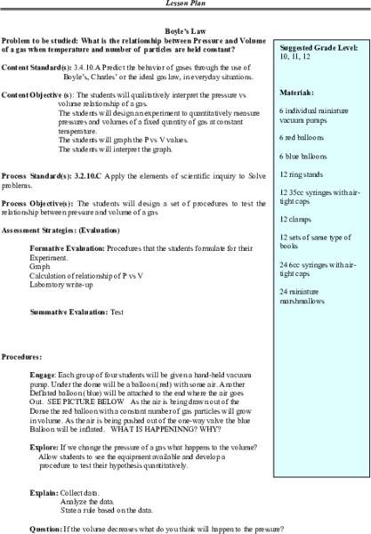 Boyle's Law Lesson Plan