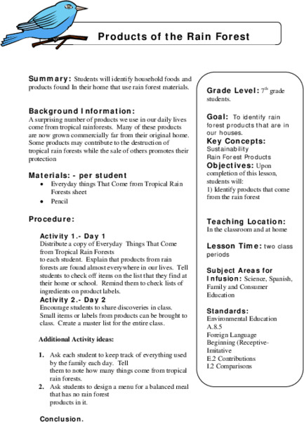 Products of the Rain Forest Lesson Plan