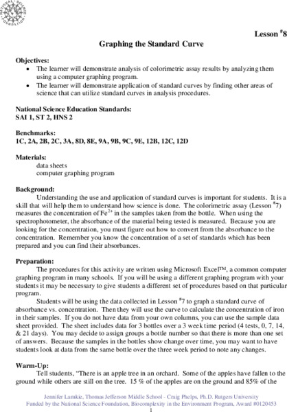 Graphing the Standard Curve Lesson Plan