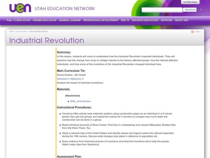 Industrial Revolution Lesson Plan