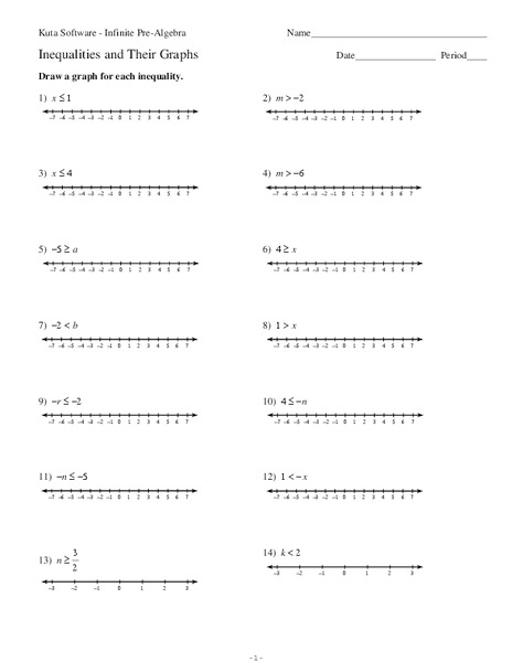 Inequalities and Their Graphs Worksheet