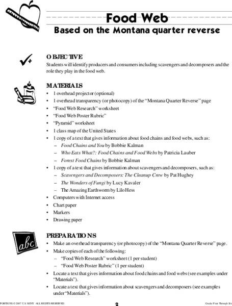 Food Web Lesson Plan