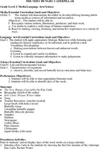The Very Hungry Caterpillar Lesson Plan