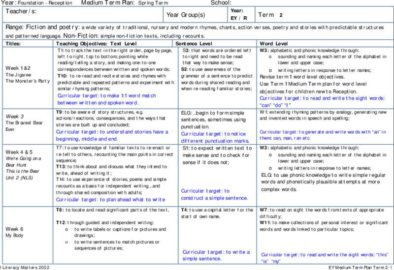 Fiction and Poetry Lesson Plan