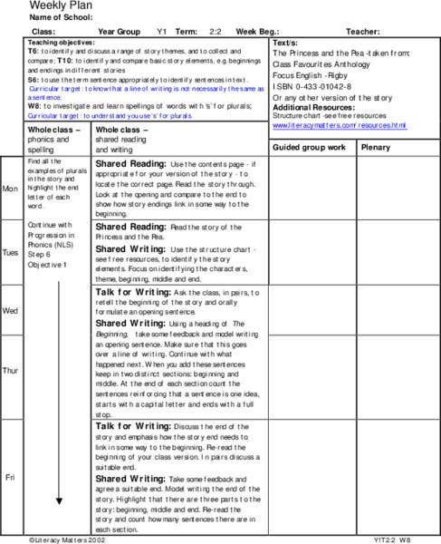 The Princess and the Pea Lesson Plan