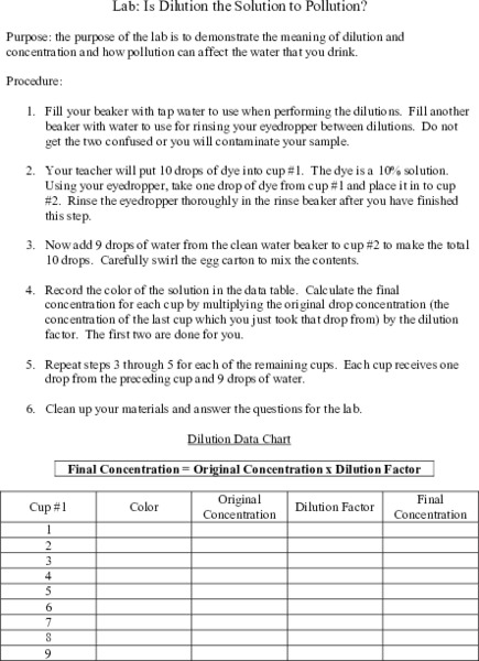 Is Dilution the Solution To Pollution? Lesson Plan