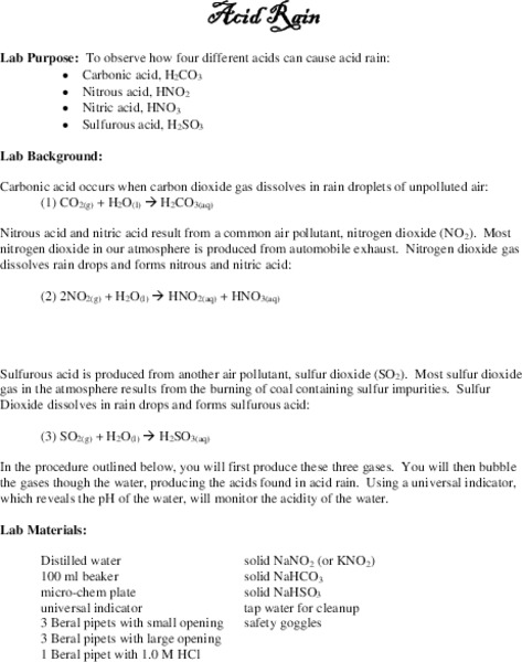 Acid Rain Lesson Plan