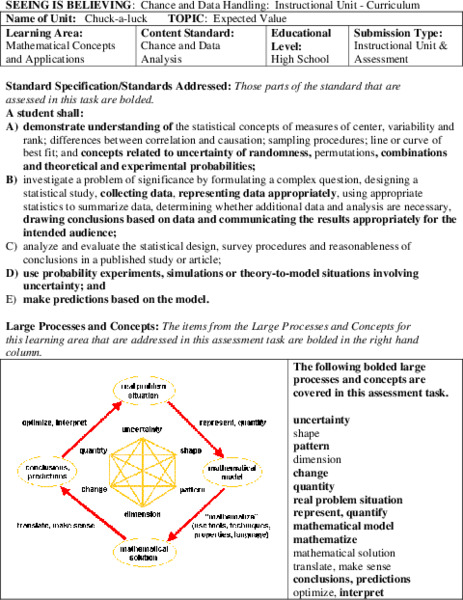 Seeing Is Believing Lesson Plan