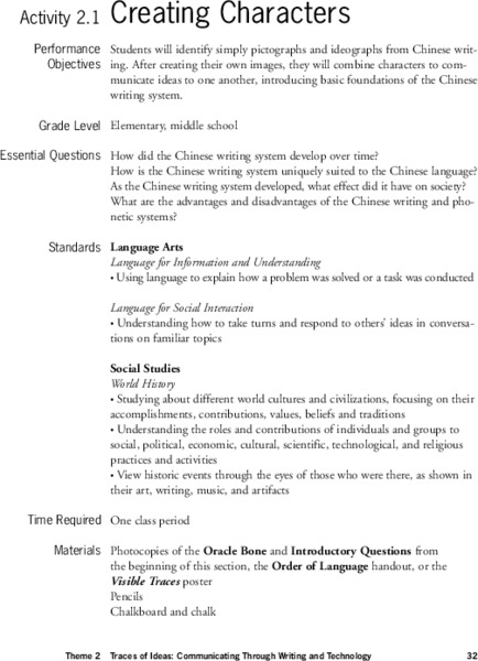 Creating Characters Lesson Plan