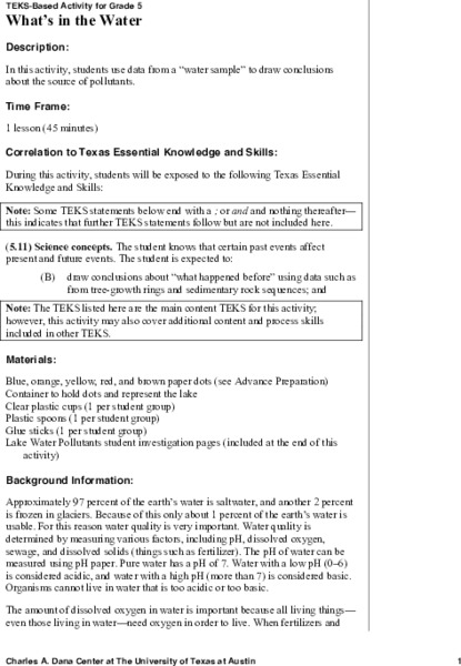 What's in the Water? Lesson Plan