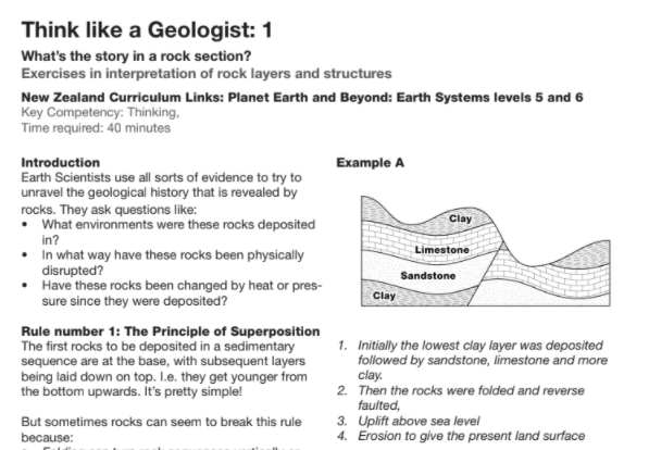 Think like a Geologist: 1 Activity