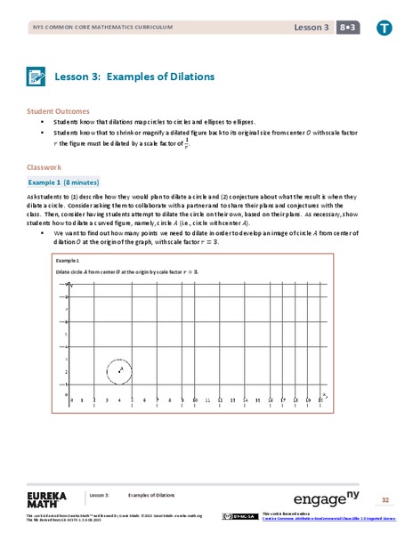 Examples of Dilations Lesson Plan