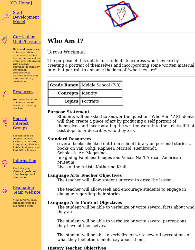 Who Am I? Lesson Plan