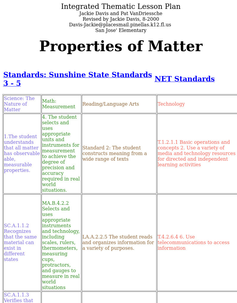 Properties of Matter Lesson Plan