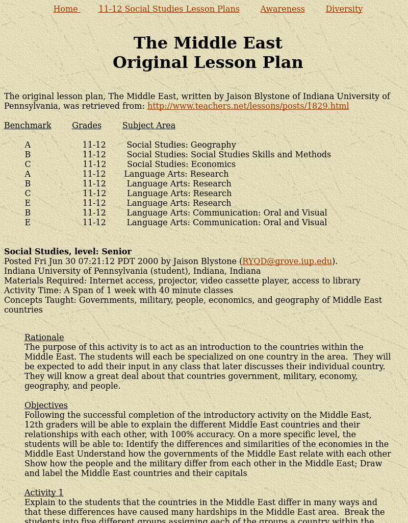 The Middle East Lesson Plan