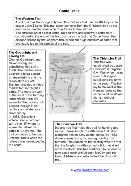 Cattle Trails Organizer