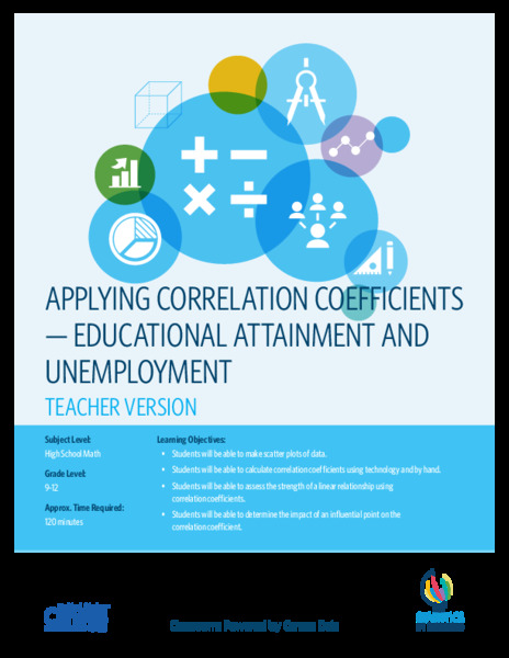 Applying Correlation Coefficients - Educational Attainment and Unemployment Activity