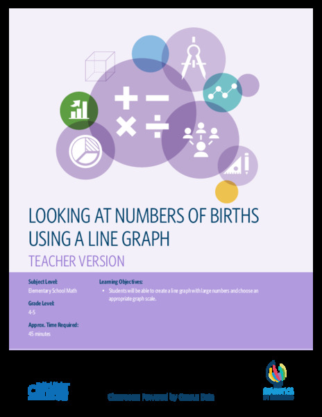 Looking at Numbers of Births Using a Line Graph Activity