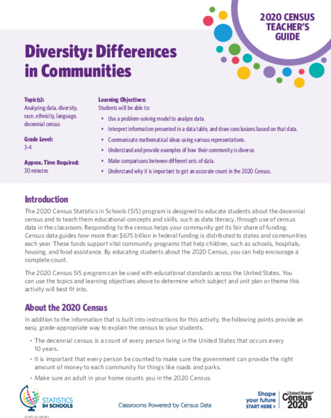 Diversity: Differences in Communities Activity