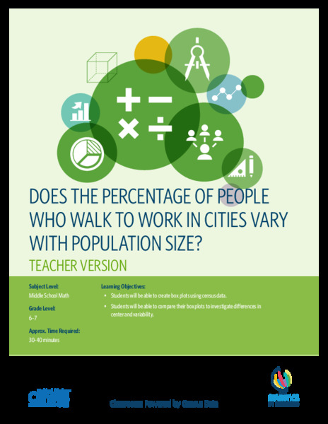 Does the Percentage of People Who Walk to Work in Cities Vary with Population Size? Activity