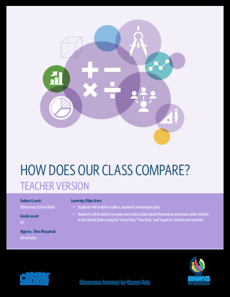 How Does Our Class Compare? Activity