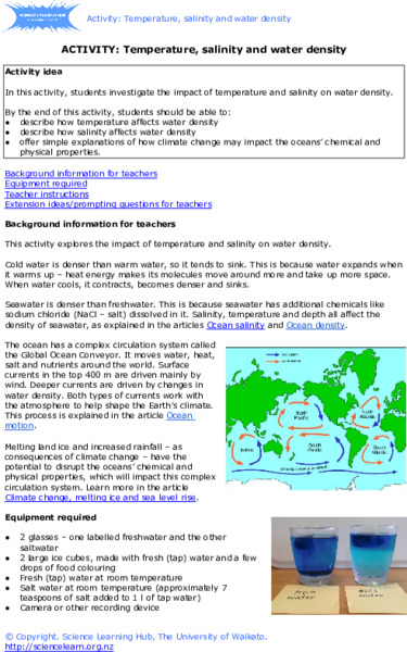 Temperature, Salinity and Water Density Activity