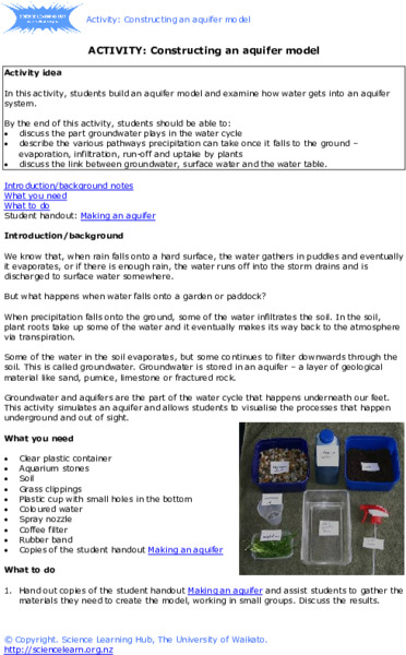Constructing an Aquifer Activity