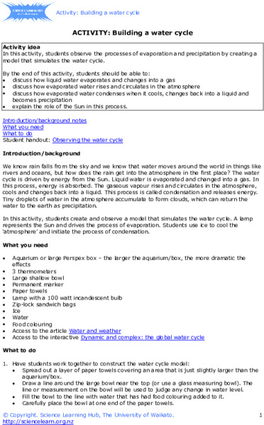 Building a Water Cycle Activity