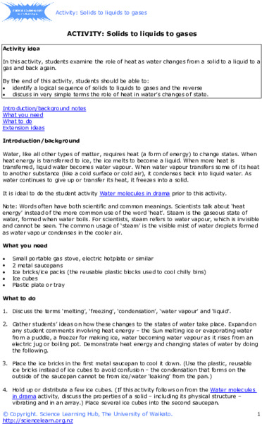 Solid to Liquid to Gas Activity