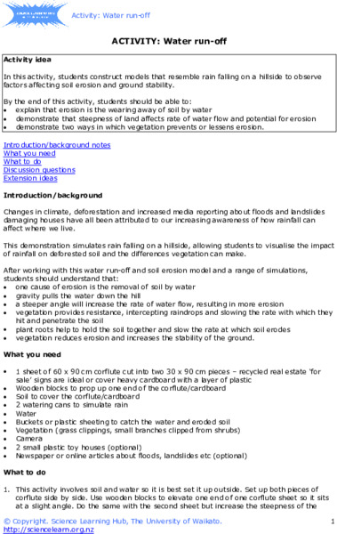 Water Runoff Activity