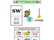 Initial Blend "Sw" Worksheet