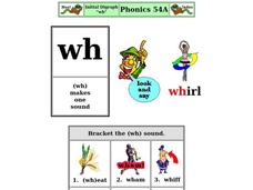 Initial Digraph "wh" Worksheet