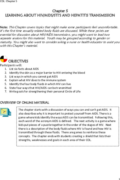 Chapter 5: Learning About HIV/AIDS/STI's and Hepatitis Transmission Lesson Plan