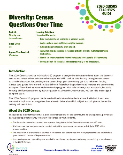 Diversity: Census Questions Over Time Activity