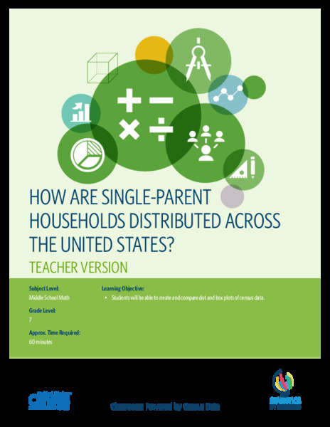 How Are Single-Parent Households Distributed Across the United States? Activity