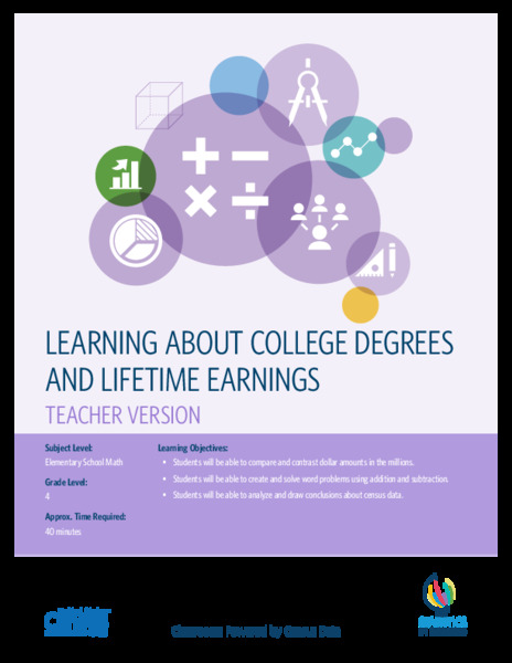 Learning About College Degrees and Lifetime Earnings Activity