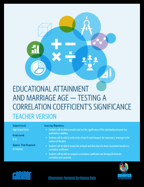 Educational Attainment and Marriage Age - Testing a Correlation Coefficient's Significance Activity