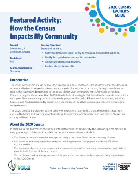 Featured Activity: How the Census Impacts My Community Activity