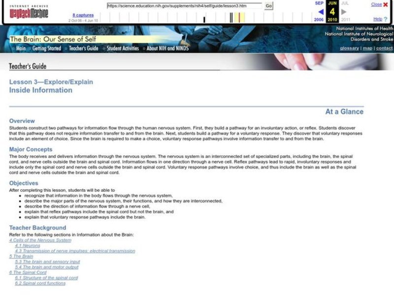 Inside Information Lesson Plan