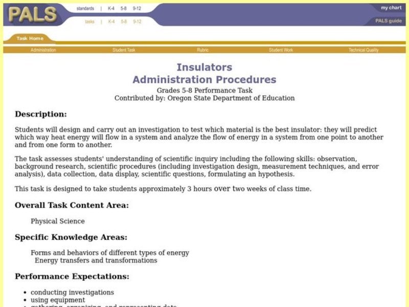 Insulators Lesson Plan