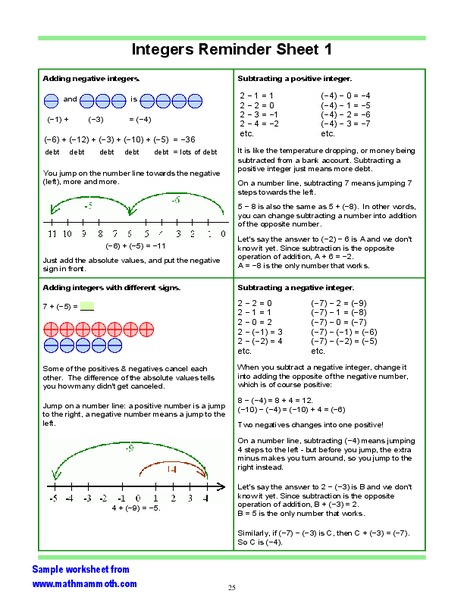 Integers Worksheet
