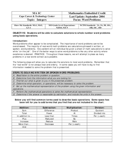 Integers Worksheet