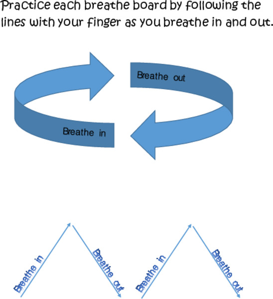 Breathing Boards Activity