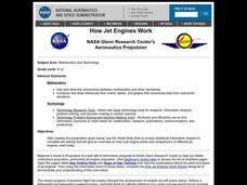 How Jet Engines Work Lesson Plan