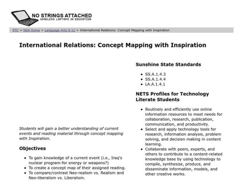 International Relations Lesson Plan