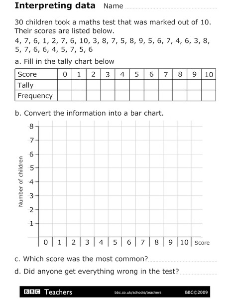 Interpreting Data Worksheet