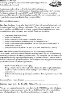 Philoso-Tea Project Activity